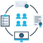Training Management System