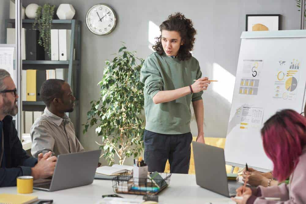 Person explains something on a board to colleagues sitting around a table.