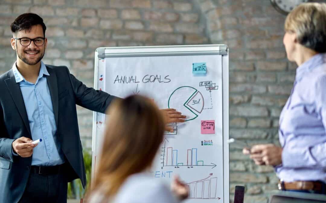 The Phillips ROI model explained: Key to any training provider