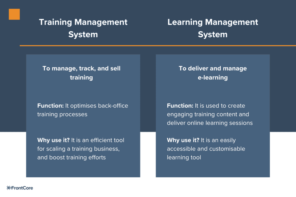 Infographic showing the difference between training management system (TMS) and learning management system (LMS)